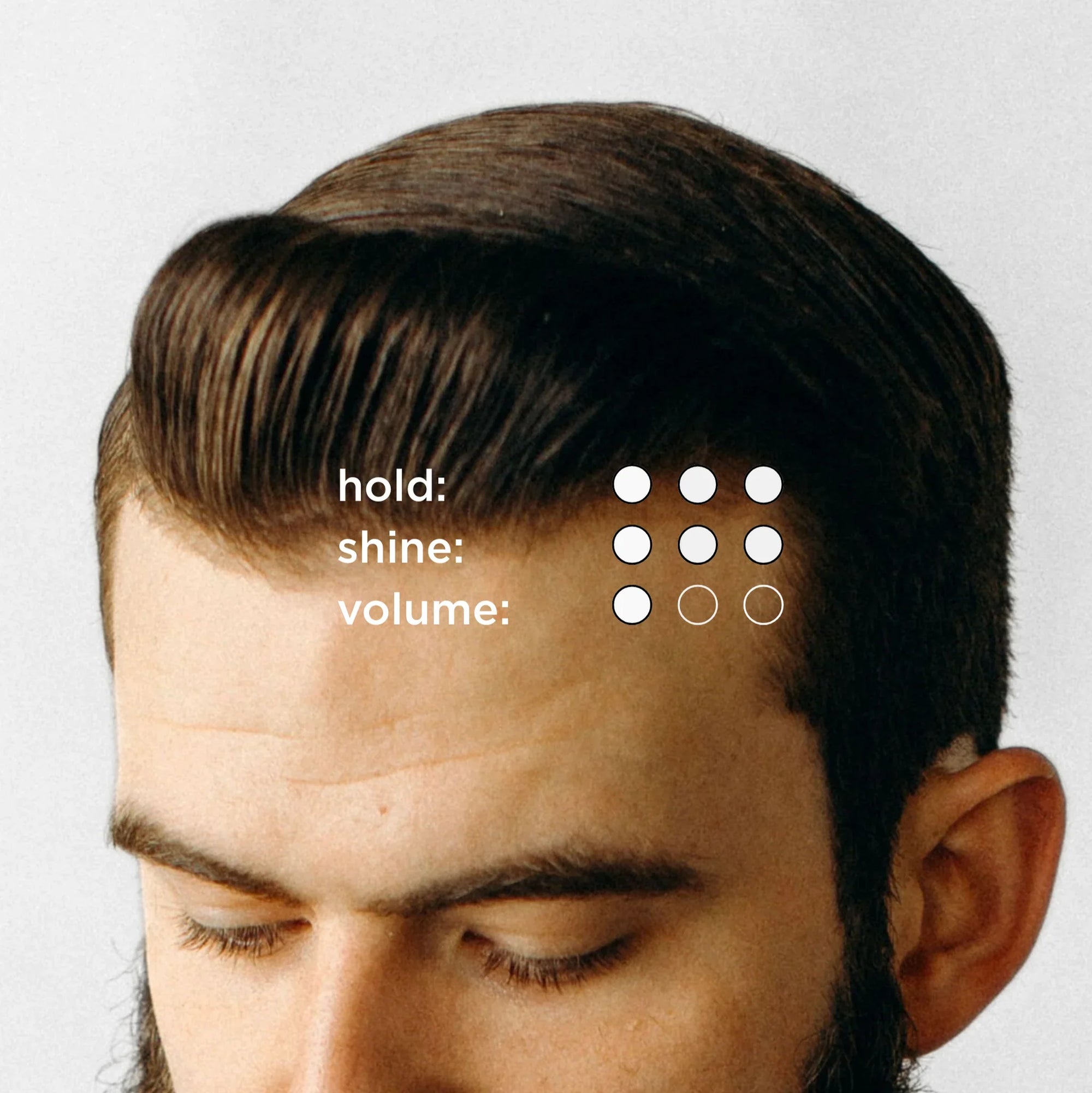 O'Douds Standard Pomade 3.4oz
