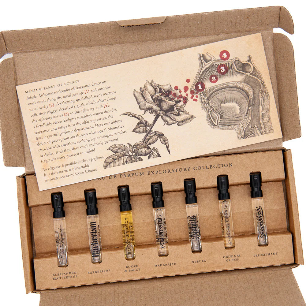 Captain Fawcett EDP Exploration Collection